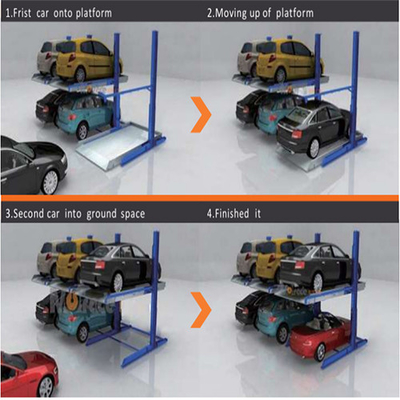 Good price TP227 Dynamic Locking 2 Post Lift With Multi Level Parking Support online